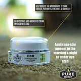Crema Contra Ojeras Con CBD