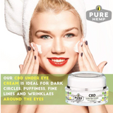 Crema Contra Ojeras Con CBD