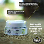 Crema Contra Ojeras Con CBD