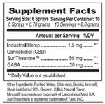 Spray De CBD Relajante 60mg